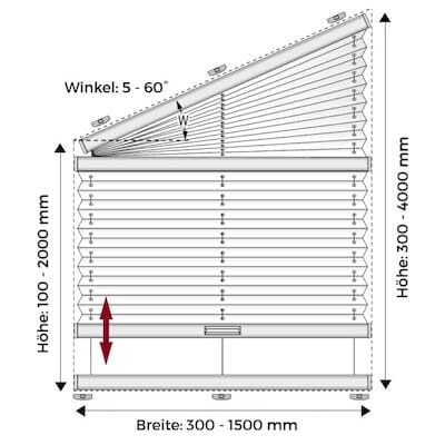 PL40 Technische Details