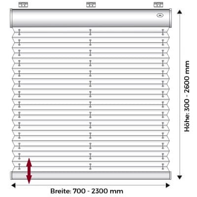 FE Technische Details