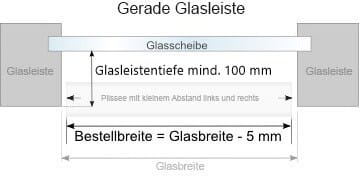 Gerade Glasleiste